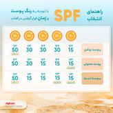 کرم ضدآفتاب رنگی پرایم SPF50 مدل Matex Tinted Rejuvinating مناسب انواع پوست، حجم 40 میلیلیتر